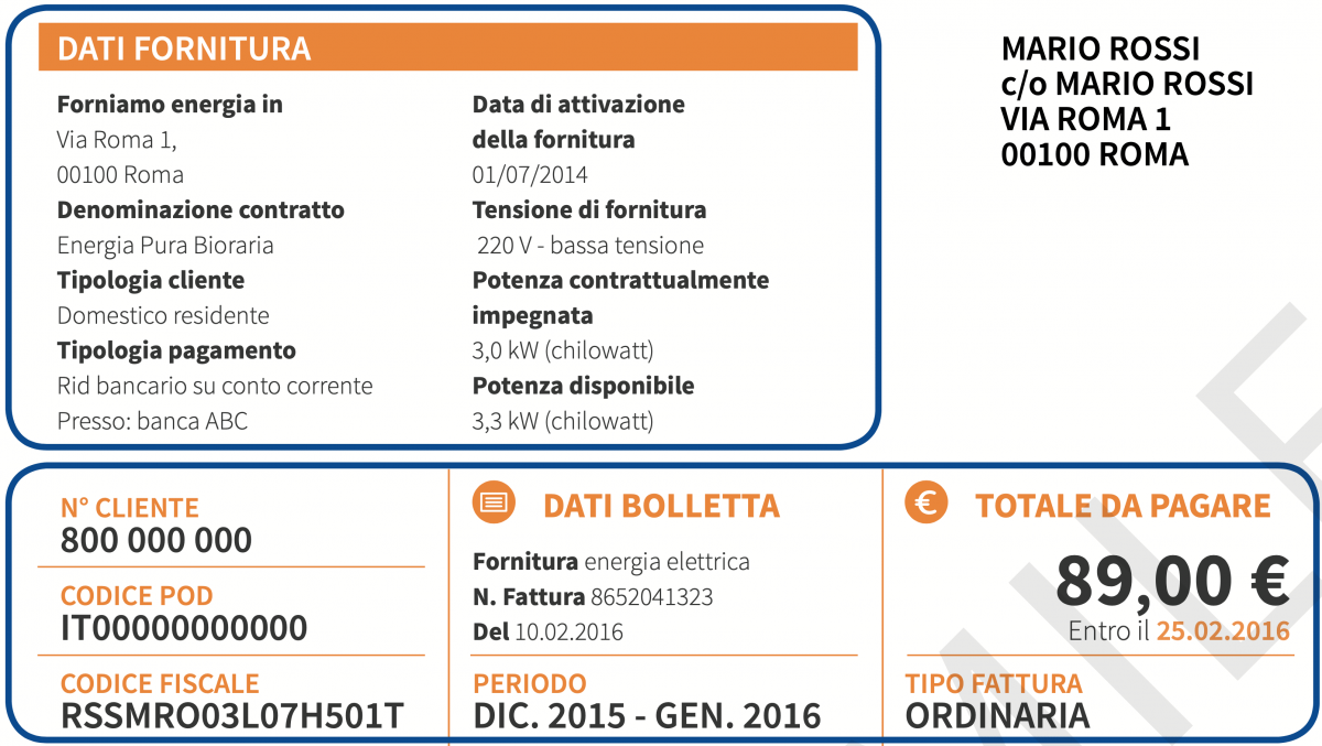 Come Leggere La Bolletta Della Luce? • Offerte Gas E Luce